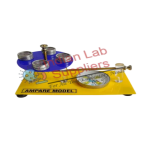 Ampere Law Apparatus STEM Science Lab Demonstration Model